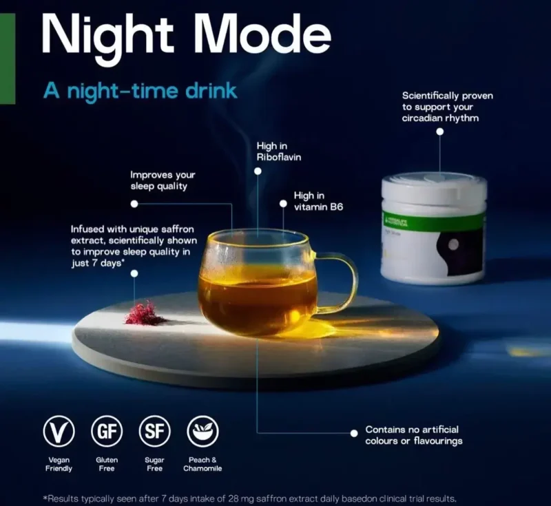 herbalife night mode info image